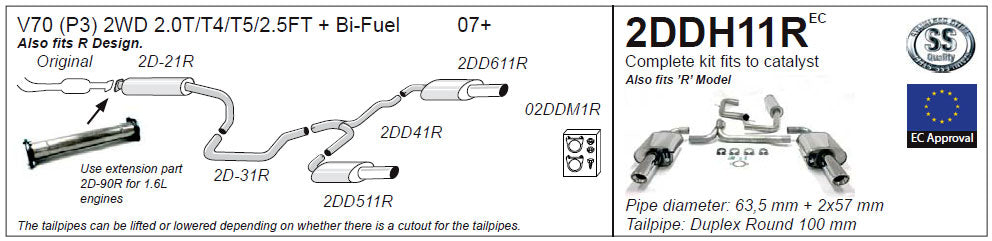 Jetex 2DDH11R Cat Back Exhaust System for Volvo V70 III 2WD - 3