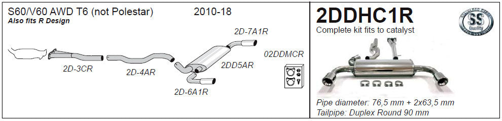 Jetex 2DDHC1R Cat Back Exhaust System for Volvo S60 / V60 II T6 AWD - 2