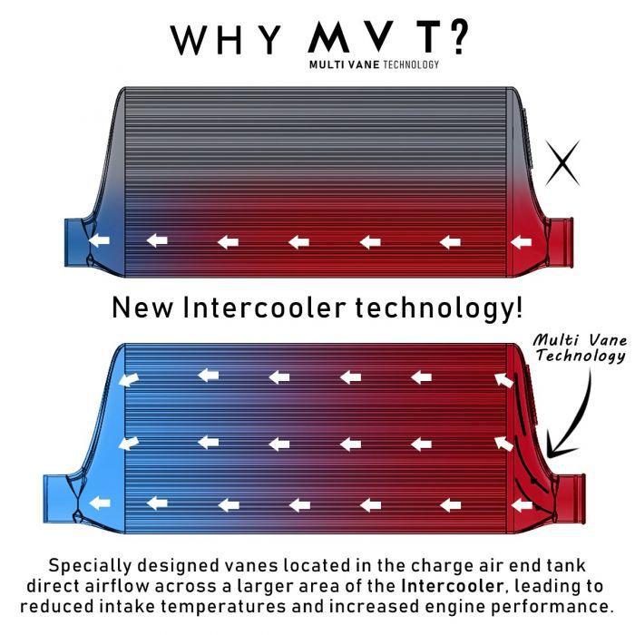 Focus ST Mk2 - MVT Intercooler - ÄLG Performance