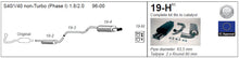 Jetex 19-H Cat Back Exhaust System for Volvo S40 / V40 Mk1 - 2
