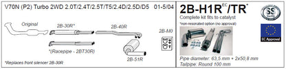 Jetex 2B-H1R / 2B-H1TR Cat Back Exhaust System for Volvo V70 2WD Turbo - 2