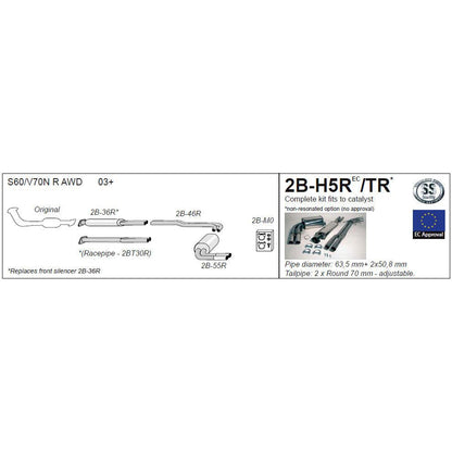 Jetex 2B-H5R / 2B-H5TR exhaust layout diagram