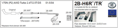 Jetex 2B-H6R / 2B-H6TR Cat Back Exhaust System for Volvo V70 AWD Turbo - 2