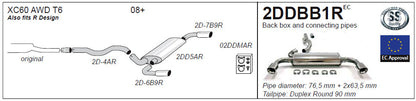 Jetex 2DDBB1R Cat Back Exhaust System for Volvo XC60 T6 AWD - 2