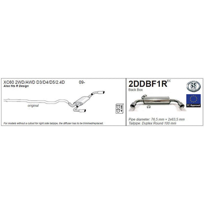 Jetex Rear Back Box (Stainless Steel) – Volvo XC60 2WD/AWD Diesel (2009+)