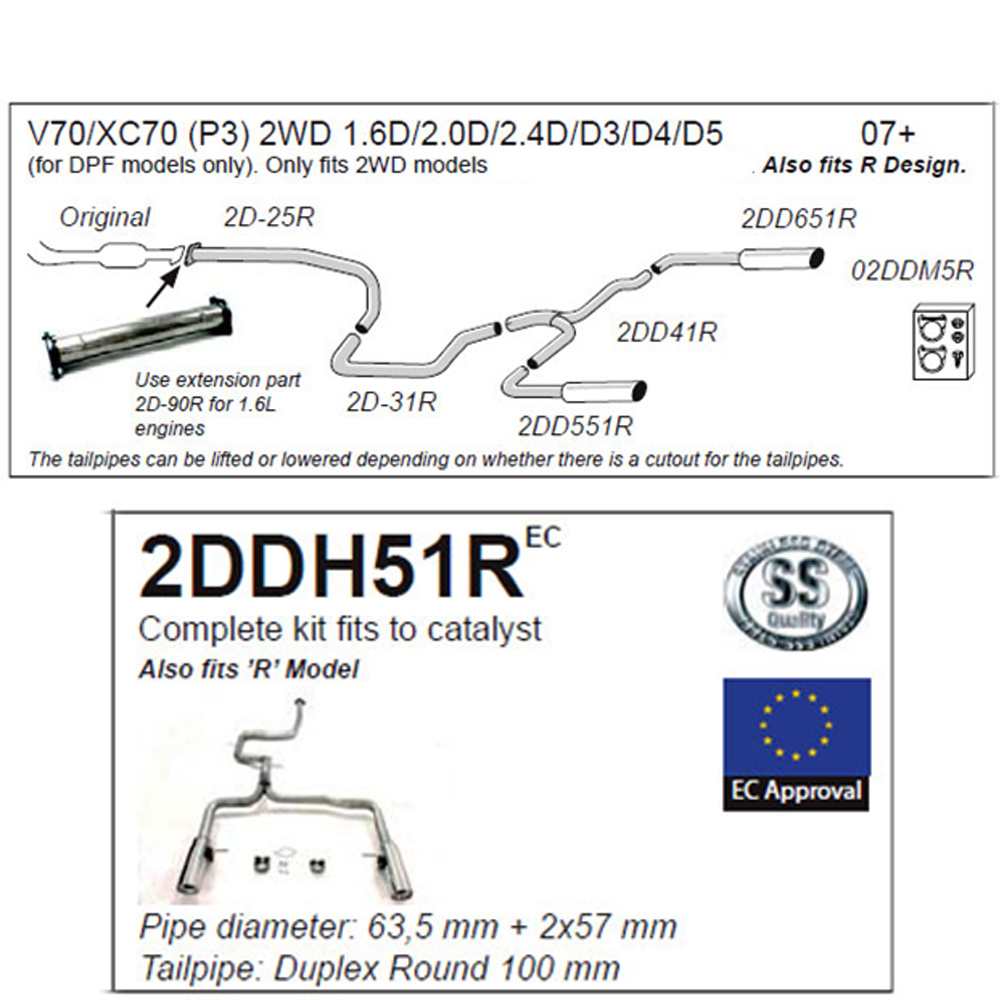 Jetex Volvo V70 III / XC70 Diesel 2WD Half System Exhaust 07+