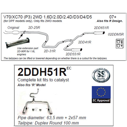 Jetex Volvo V70 III / XC70 Diesel 2WD Half System Exhaust 07+