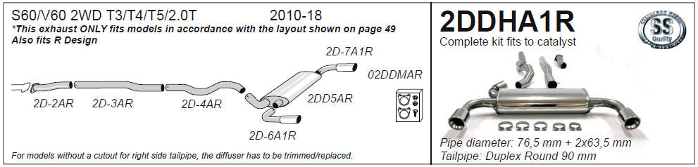 Jetex 2DDHA1R Cat Back Exhaust System for Volvo S60 / V60 II 2WD - 2