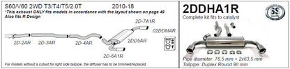 Jetex 2DDHA1R Cat Back Exhaust System for Volvo S60 / V60 II 2WD - 2