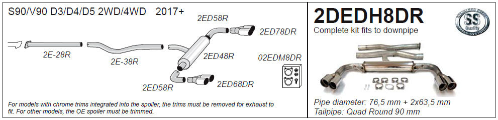 Jetex 2DEDH8DR Cat Back Exhaust System for Volvo S90 / V90 - 2