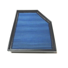 BSR Panel Filter V40 (T2, T3, T4, T5, D2, D4)